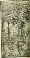 An illustration from Catalogue des tableaux modernes ... sculptures ... tableaux anciens ... tapis-series ... de Ferrare (Italie) 16e siècle ... provenant de la collection de feu Madame A.C... d'A... dont la vente aux enchères ... 14 mai 1920 (1920)
