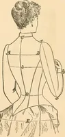 An illustration from Catalogue : fall and winter 1891. (1891)