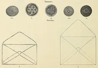 Picture 10 of 13 from A catalogue for advanced collectors of postage stamps, stamped envelopes and wrappers; (1890), leaf 54