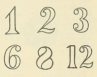 An illustration from A catalogue for advanced collectors of postage stamps, stamped envelopes and wrappers; (1890)