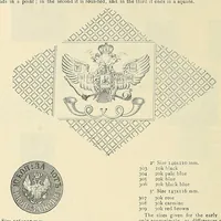 Picture 1 of 14 from A catalogue for advanced collectors of postage stamps, stamped envelopes and wrappers; (1890), leaf 6