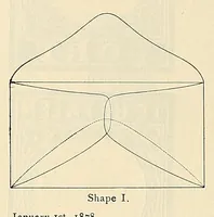 An illustration from A catalogue for advanced collectors of postage stamps, stamped envelopes and wrappers; (1890)