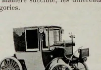An illustration from Catalogue général officiel (1900)