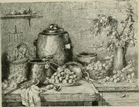 An illustration from Catalogue illustré (1879)