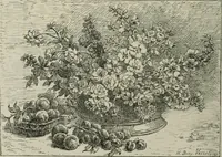 Picture 413 of 517 from Catalogue illustré (1879), leaf 305
