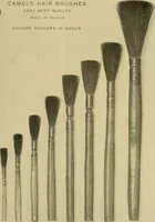 Picture 15 of 82 from Catalogue and instruction book. (1908), leaf 28
