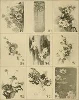 Picture 56 of 82 from Catalogue and instruction book. (1908), leaf 53