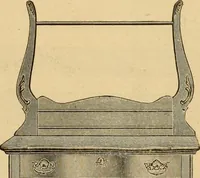Picture 35 of 106 from Catalogue / L.C. & W. L. Cron Co. (1898), leaf 28