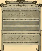 Picture 54 of 106 from Catalogue / L.C. & W. L. Cron Co. (1898), leaf 41