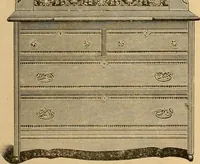 An illustration from Catalogue / L.C. & W. L. Cron Co. (1898)