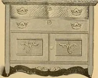 An illustration from Catalogue / L.C. & W. L. Cron Co. (1898)