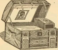 An illustration from Catalogue no. 13, spring and summer, 1875 (1875)