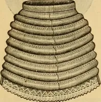 An illustration from Catalogue no. 52. (1886)