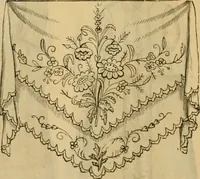 An illustration from Catalogue no. 52. (1886)