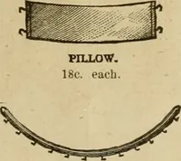 Picture 294 of 295 from Catalogue no. 52. (1886), leaf 76