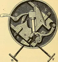 An illustration from Catalogue Nr. 35 of microscopes and accessory apparatus (1894)