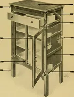 An illustration from Catalogue number sixty-six. (1911)