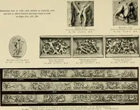 An illustration from Catalogue of plaster reproductions from antique, medieval and modern sculpture : subjects suitable for schools, libraries, and homes. (1911)