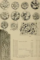 An illustration from Catalogue of plaster reproductions from antique, medieval and modern sculpture : subjects suitable for schools, libraries, and homes. (1911)