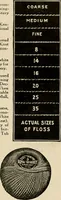 Picture 3 of 158 from Catalogue of ... art needlework of quality. (1914), leaf 6