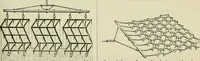 An illustration from Catalogue of the British Section : containing a list of the exhibitors of the United Kingdom and its colonies, and the objects which they exhibit : in English, French, German, and Italian : with statistical introductions and an appendix in which many of the objects exhibited are more fully described (1867)