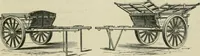 An illustration from Catalogue of the British Section : containing a list of the exhibitors of the United Kingdom and its colonies, and the objects which they exhibit : in English, French, German, and Italian : with statistical introductions and an appendix in which many of the objects exhibited are more fully described (1867)