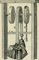 An illustration from Catalogue of the British Section : containing a list of the exhibitors of the United Kingdom and its colonies, and the objects which they exhibit : in English, French, German, and Italian : with statistical introductions and an appendix in which many of the objects exhibited are more fully described (1867)