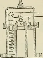 An illustration from Catalogue of the British Section : containing a list of the exhibitors of the United Kingdom and its colonies, and the objects which they exhibit : in English, French, German, and Italian : with statistical introductions and an appendix in which many of the objects exhibited are more fully described (1867)