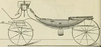 An illustration from Catalogue of the British Section : containing a list of the exhibitors of the United Kingdom and its colonies, and the objects which they exhibit : in English, French, German, and Italian : with statistical introductions and an appendix in which many of the objects exhibited are more fully described (1867)
