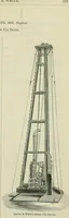An illustration from Catalogue of the British Section : containing a list of the exhibitors of the United Kingdom and its colonies, and the objects which they exhibit : in English, French, German, and Italian : with statistical introductions and an appendix in which many of the objects exhibited are more fully described (1867)