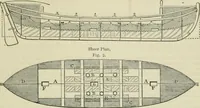An illustration from Catalogue of the British Section : containing a list of the exhibitors of the United Kingdom and its colonies, and the objects which they exhibit : in English, French, German, and Italian : with statistical introductions and an appendix in which many of the objects exhibited are more fully described (1867)
