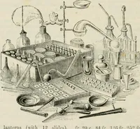 An illustration from Catalogue of the British Section : containing a list of the exhibitors of the United Kingdom and its colonies, and the objects which they exhibit : in English, French, German, and Italian : with statistical introductions and an appendix in which many of the objects exhibited are more fully described (1867)