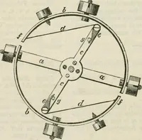 An illustration from Catalogue of the British Section : containing a list of the exhibitors of the United Kingdom and its colonies, and the objects which they exhibit : in English, French, German, and Italian : with statistical introductions and an appendix in which many of the objects exhibited are more fully described (1867)