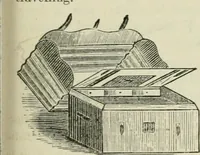 An illustration from Catalogue of the British Section : containing a list of the exhibitors of the United Kingdom and its colonies, and the objects which they exhibit : in English, French, German, and Italian : with statistical introductions and an appendix in which many of the objects exhibited are more fully described (1867)