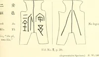Picture 21 of 159 from Catalogue of Chinese coins from the VIIth cent. B. C., to A. D. 621. including the series in the Britis Museum (1892), leaf 106