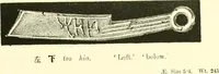 Picture 82 of 159 from Catalogue of Chinese coins from the VIIth cent. B. C., to A. D. 621. including the series in the Britis Museum (1892), leaf 358