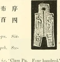 Picture 86 of 159 from Catalogue of Chinese coins from the VIIth cent. B. C., to A. D. 621. including the series in the Britis Museum (1892), leaf 385
