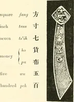 An illustration from Catalogue of Chinese coins from the VIIth cent. B. C., to A. D. 621. including the series in the Britis Museum (1892)