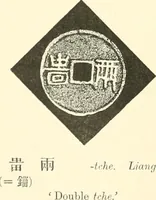 An illustration from Catalogue of Chinese coins from the VIIth cent. B. C., to A. D. 621. including the series in the Britis Museum (1892)
