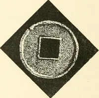 An illustration from Catalogue of Chinese coins from the VIIth cent. B. C., to A. D. 621. including the series in the Britis Museum (1892)