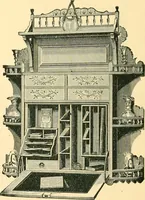 An illustration from Catalogue of the Cortland Desk Co., Lim. : manufacturers of the celebrated "economy" wall desk and the "favorite" combination desk. (1890)