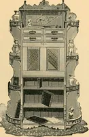 An illustration from Catalogue of the Cortland Desk Co., Lim. : manufacturers of the celebrated "economy" wall desk and the "favorite" combination desk. (1890)