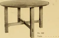 An illustration from Catalogue of Craftsman furniture made by Gustav Stickley at the Craftsman Workshops, Eastwood, N.Y. (1910)