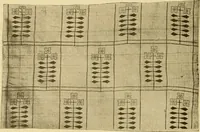 An illustration from Catalogue of craftsman furniture made by Gustav Stickley at The Craftsman Workshops, Eastwood, N.Y. (1909)