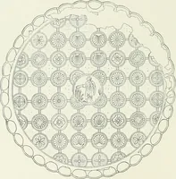 An illustration from Catalogue of early Christian antiquities and objects from the Christian East in the Department of British and mediaeval antiquities and ethnography of the British museum; (1901)