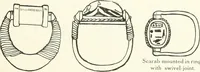 An illustration from Catalogue of Egyptian scarabs, etc., in the British museum (1913)