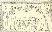 Picture 8 of 164 from A catalogue of the Egyptian antiquities in the possession of F.G. Hilton Price (1897), leaf 19