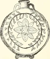 Picture 145 of 164 from A catalogue of the Egyptian antiquities in the possession of F.G. Hilton Price (1897), leaf 450