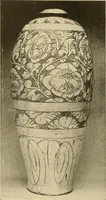 An illustration from Catalogue of an exhibition of early Chinese pottery and sculpture (1916)
