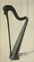 An illustration from Catalogue of extremely rare valuable antiquities, furniture and objets d'art ... on exhibition, Feb. 26, 27 and 28 ... The scenery will be shown at the Terminal Warehouse, by permission of the auctioneer, at absolute sale Monday March 2d and afternoons following at 2 o'clock (1900)
